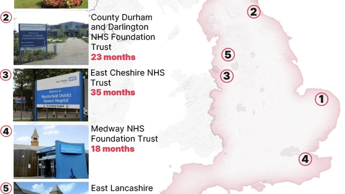 Revealed, the NHS hospital trusts plagued by abnormally high deaths. Is YOURS on the list of the worst affected?