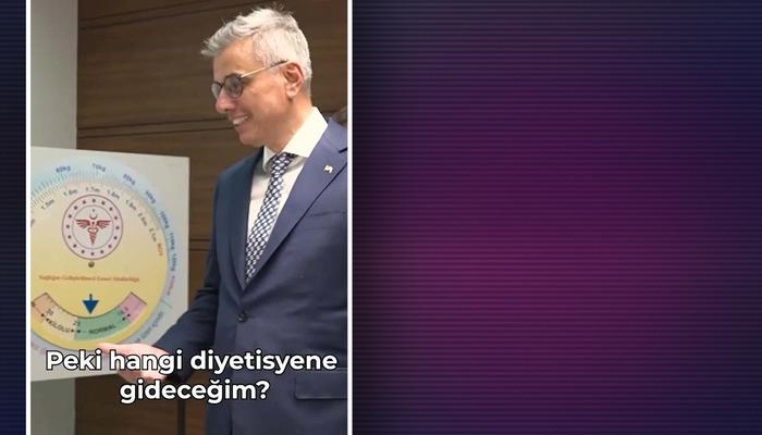 Gesundheitsminister Kemal Memişoğlu ließ im Rahmen der Kampagne „Lernen Sie Ihr Idealgewicht kennen, leben Sie gesund“ seinen Body-Mass-Index messen: „Das Problem des Übergewichts ist ernst“