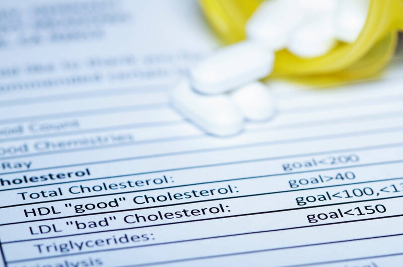 Farmaci ipolipemizzanti: intensificare la terapia, aumentare la persistenza